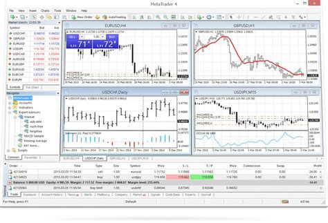 MetaTrader 4, download MT4 trading platform for free .